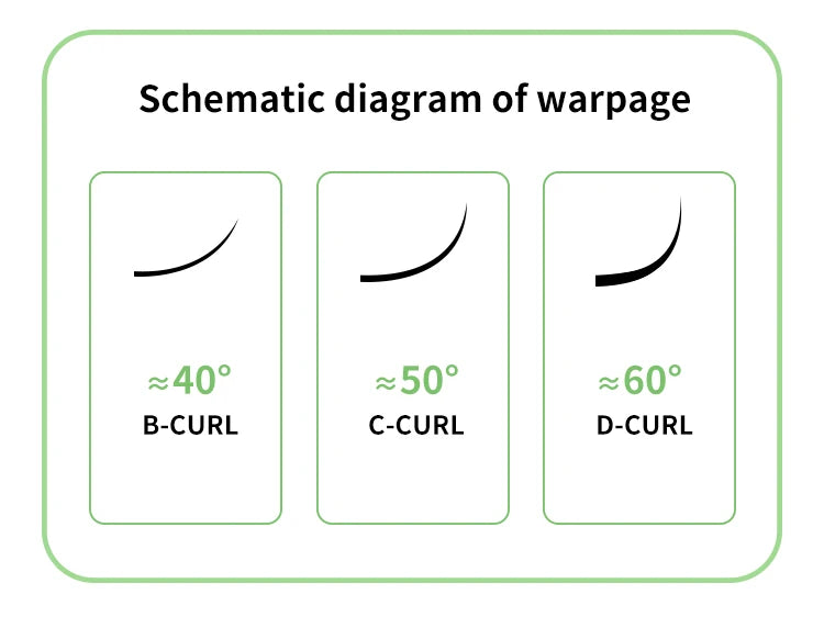 SabbaVie™ 4D V‑Shaped Mascara — Lift & Curl