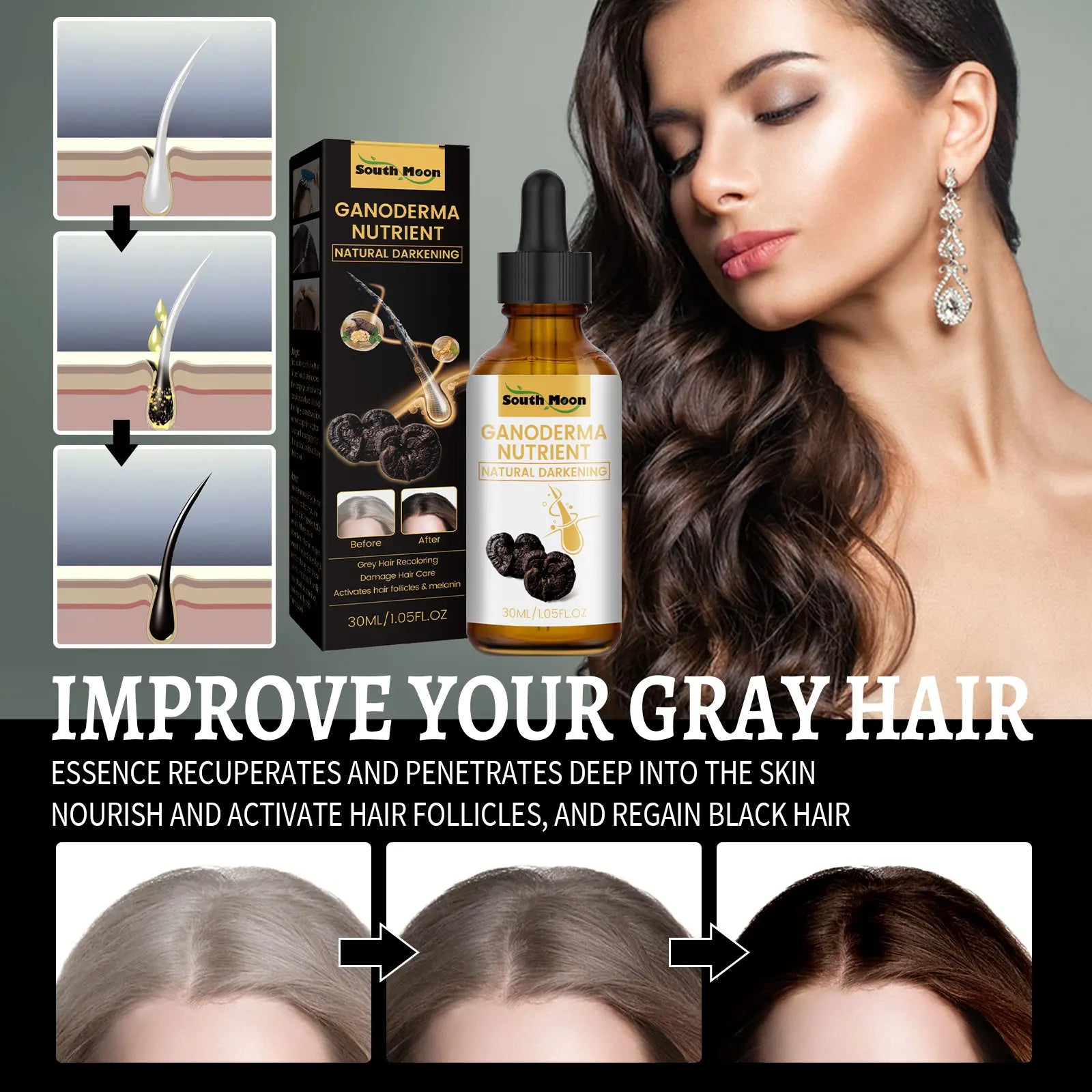 🍄 SabbaVie™ Black Ganoderma Hair Essence — Herbal Scalp Treatment for Hair Growth & Root Strength