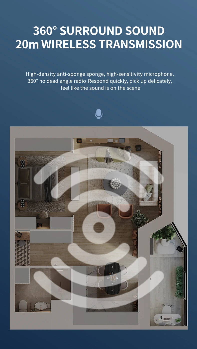 Basix 2.4G Wireless Lavalier Microphone – Portable Mini Clip-On Mic for iPhone & Android Live Streaming, Recording & Gaming (Sold by SabbaVie™)