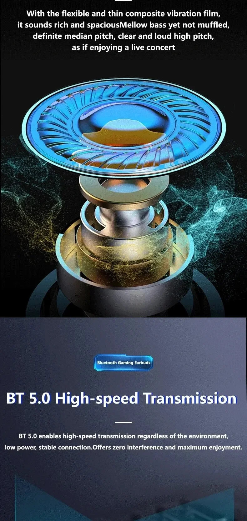 LS™ Wireless Gaming Earbuds with Bluetooth 5.3 & LED Charging Case – Noise Cancelling Gaming Headphones (Sold by SabbaVie™)